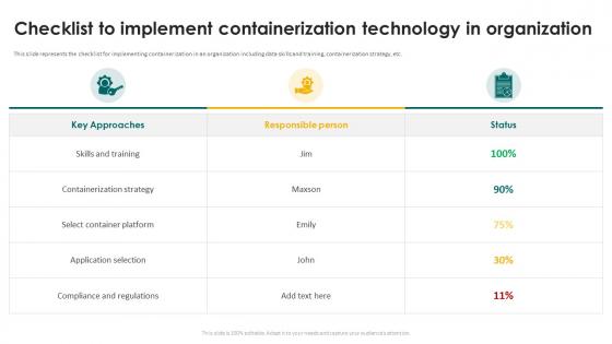 Checklist To Implement Containerization Technology In Organization