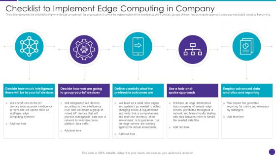 Checklist To Implement Edge Computing In Company Distributed Information Technology