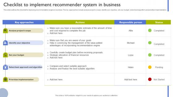 Checklist To Implement Recommender System Types Of Recommendation Engines