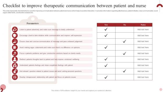 Checklist To Improve Therapeutic Communication Between Patient And Nurse