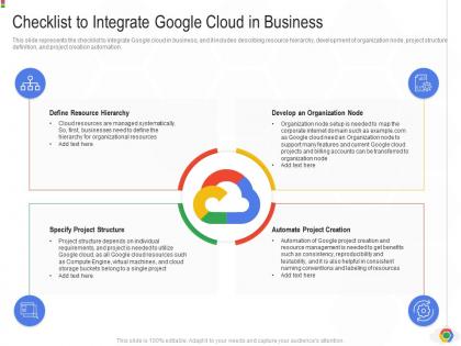 Checklist to integrate google cloud in business google cloud it ppt clipart