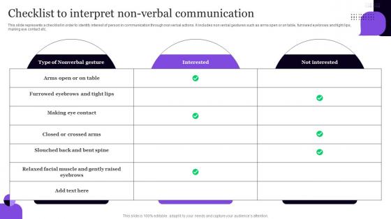 Checklist To Interpret Non Verbal Communication