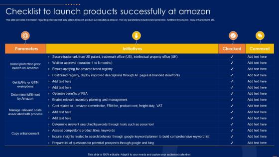 Checklist To Launch Products Successfully Amazon CRM How To Excel Ecommerce Sector