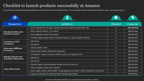 Checklist To Launch Products Successfully At Amazon Amazon Pricing And Advertising Strategies