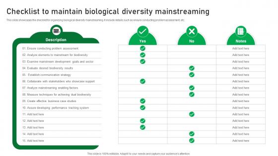 Checklist To Maintain Biological Diversity Mainstreaming