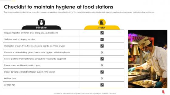 Checklist To Maintain Hygiene At Food Stations Food Quality And Safety Management Guide