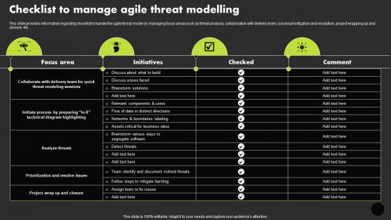 Checklist To Manage Agile Threat Modelling Manage Technology Interaction With Society Playbook
