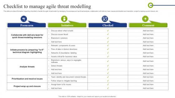 Checklist To Manage Agile Threat Modelling Playbook To Mitigate Negative Of Technology