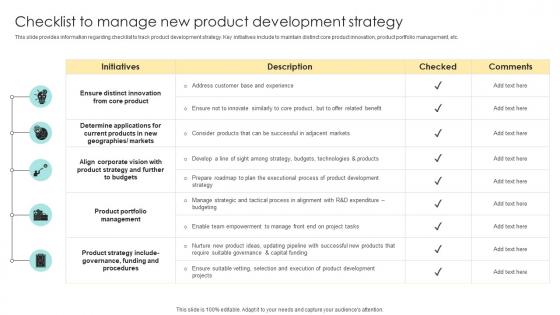 Checklist To Manage New Product Development Strategy Devising Essential Business Strategy
