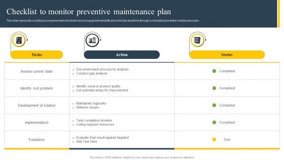 Checklist To Monitor Preventive Maintenance Plan