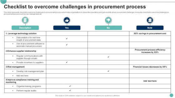 Checklist To Overcome Challenges In Procurement Process