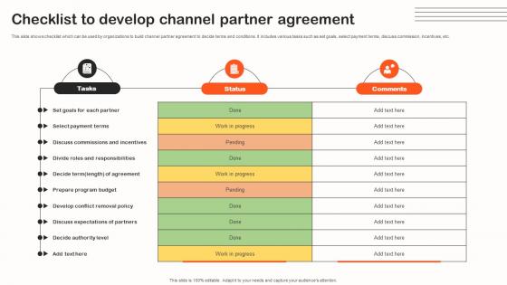 Checklist To Partner Agreement Indirect Sales Strategy To Boost Revenues Strategy SS V