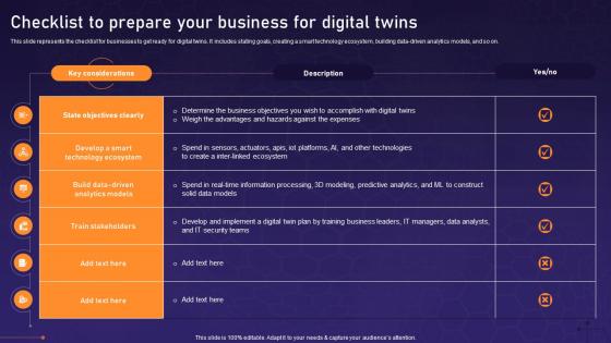 Checklist To Prepare Your Business For Digital Twins Asset Digital Twin