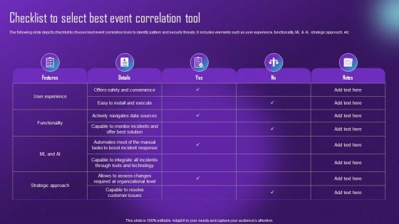 Checklist To Select Best Event Correlation Tool Comprehensive Aiops Guide Automating IT AI SS