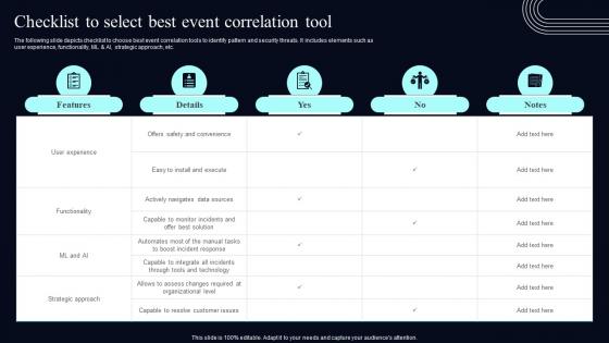 Checklist To Select Best Event Correlation Tool Deploying AIOps At Workplace AI SS V