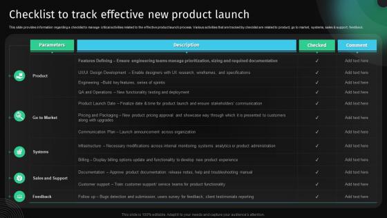 Checklist To Track Effective New Product Launch Approach To Develop Killer Business Strategy