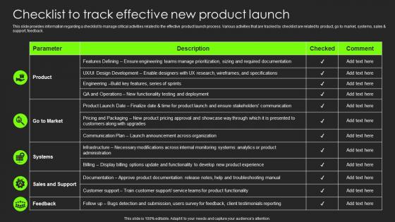 Checklist To Track Effective New Product Launch Building Substantial Business Strategy