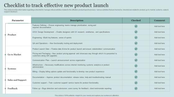 Checklist To Track Effective New Product Launch Critical Initiatives To Deploy Successful Business
