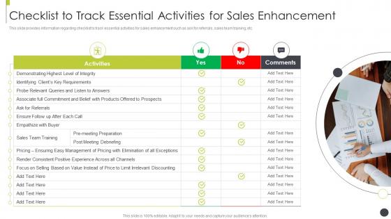 Checklist to track essential activities enhancement sales best practices playbook