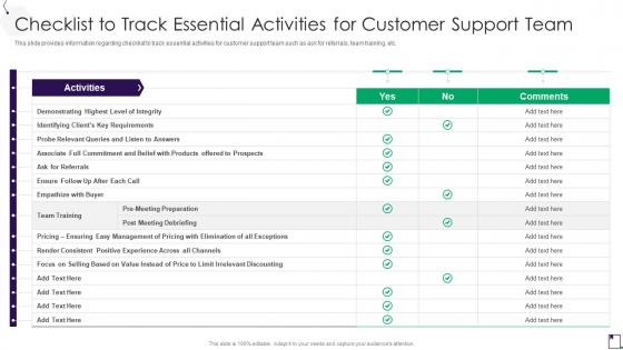 Checklist To Track Essential Activities For Customer Support Employee Guidance Playbook