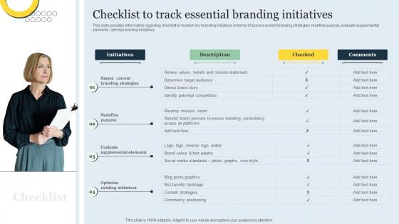 Checklist To Track Essential Branding Initiatives Strategic Brand Management Toolkit