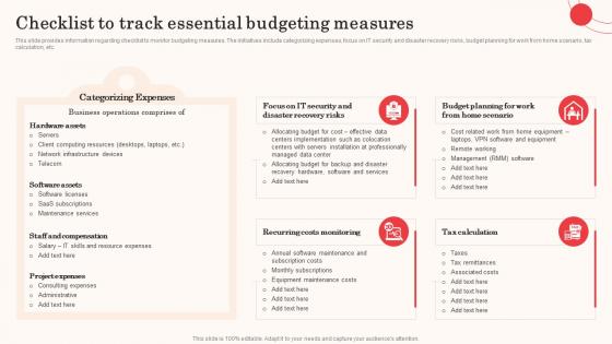 Checklist To Track Essential Cost Revenue Optimization As Critical Business Strategy