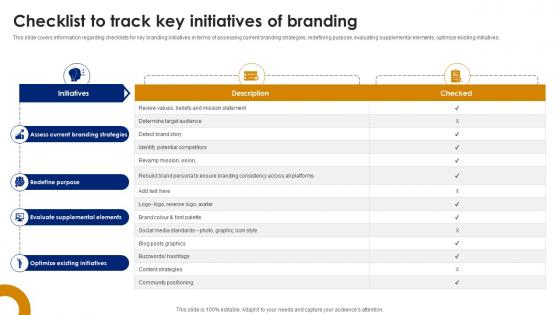 Checklist To Track Key Initiatives Of Branding Brand Leadership Strategy SS