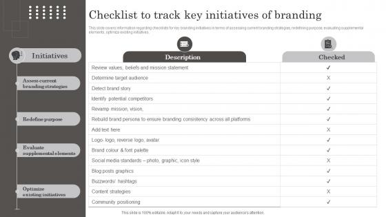 Checklist To Track Key Initiatives Of Branding Developing Brand Leadership Capabilities