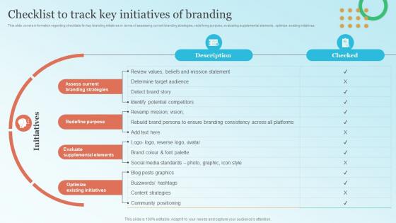 Checklist To Track Key Initiatives Of Branding Strategic Brand Leadership Plan Branding SS V