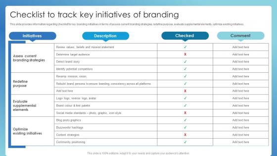 Checklist To Track Key Initiatives Of Branding Successful Brand Administration