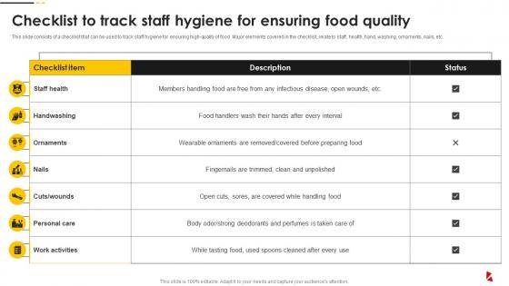 Checklist To Track Staff Hygiene For Ensuring Food Quality And Safety Management Guide