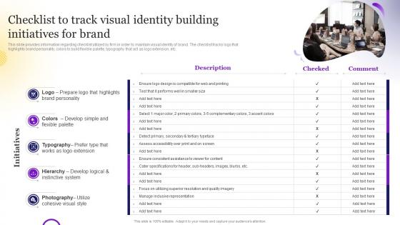 Checklist To Track Visual Identity Building Initiatives For Brand Ppt Slides Ideas