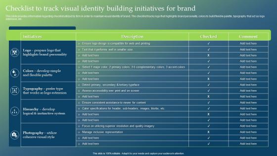 Checklist To Track Visual Identity Building Initiatives Guide To Develop Brand Personality