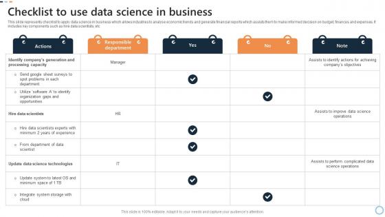 Checklist To Use Data Science In Business
