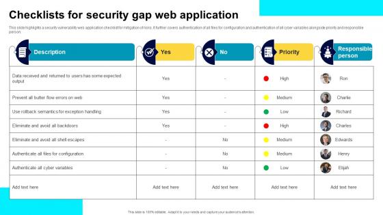 Checklists For Security Gap Web Application