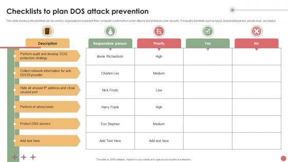 Checklists To Plan DOS Attack Prevention