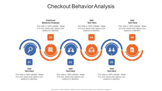 Checkout Behavior Analysis In Powerpoint And Google Slides Cpb