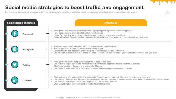 Cheesy Delight Business Plan Social Media Strategies To Boost Traffic And Engagement BP SS V