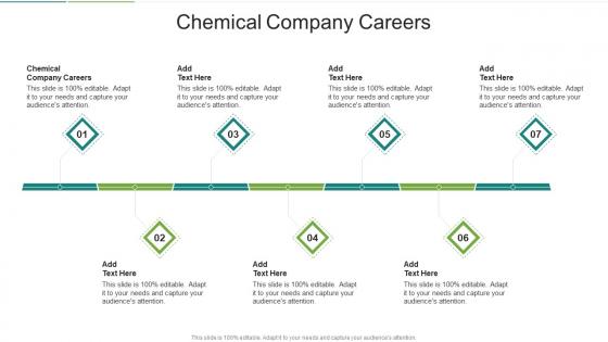 Chemical Company Careers In Powerpoint And Google Slides Cpb
