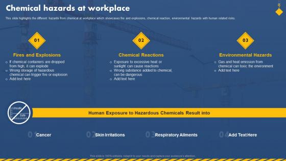 Chemical Hazards At Workplace Workplace Safety To Prevent Industrial Hazards