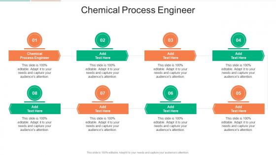 Chemical Process Engineer In Powerpoint And Google Slides Cpb