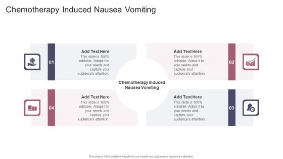 Chemotherapy Induced Nausea Vomiting In Powerpoint And Google Slides Cpb
