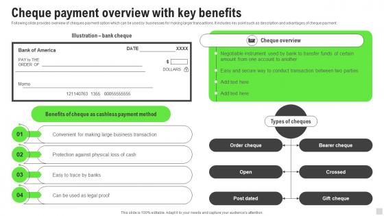 Cheque Payment Overview With Key Benefits Implementation Of Cashless Payment