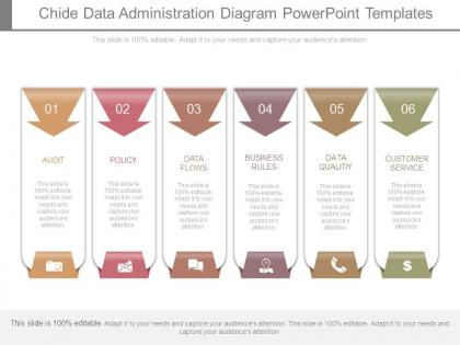 Chide data administration diagram powerpoint templates