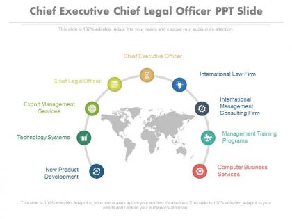 Chief executive chief legal officer ppt slide