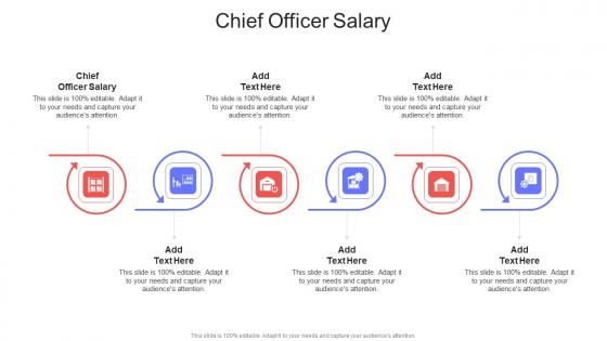 Chief Officer Salary In Powerpoint And Google Slides Cpb