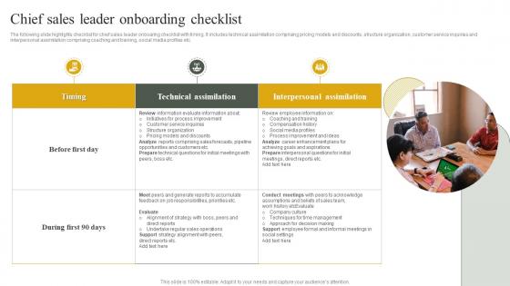 Chief Sales Leader Onboarding Checklist