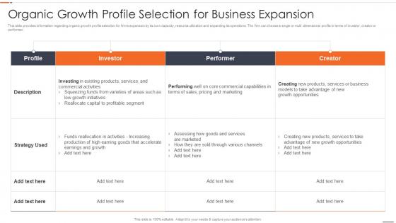 Chief Strategy Officer Playbook Organic Growth Profile Selection For Business Expansion