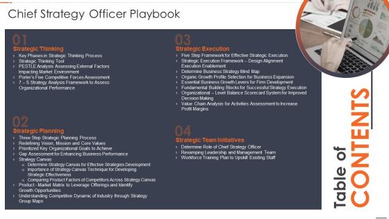 Chief Strategy Officer Playbook Table Of Contents