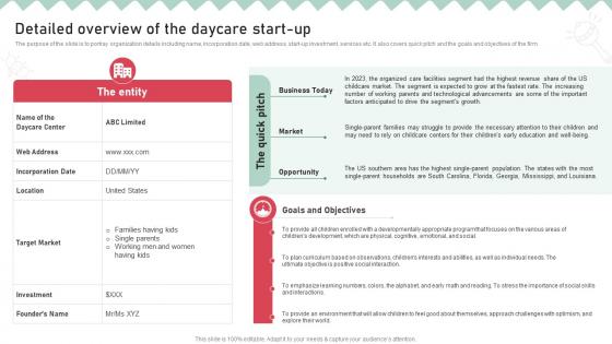 Childcare Business Plan Detailed Overview Of The Daycare Start Up BP SS